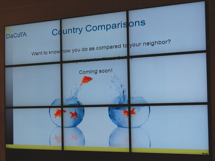 How do European countries compare on road safety?